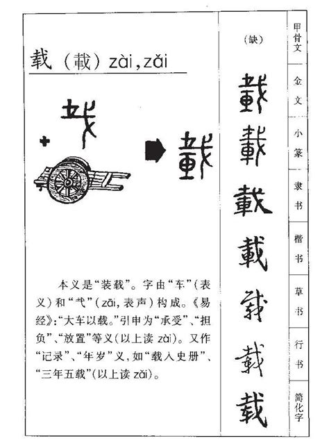 塔字|塔字形演变字源